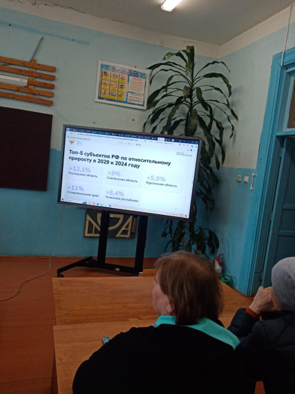 Второе ежегодное Всероссийское родительское собрание «Россия-мои горизонты» в рамках Единой модели профориентации.
